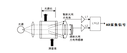 圖片2.png